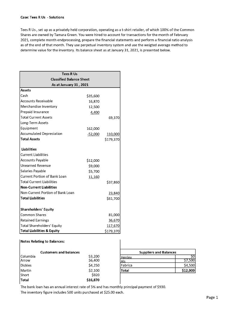 PLEASE ANSWER Case: Tees R Us - Solutions Tees R Us, set