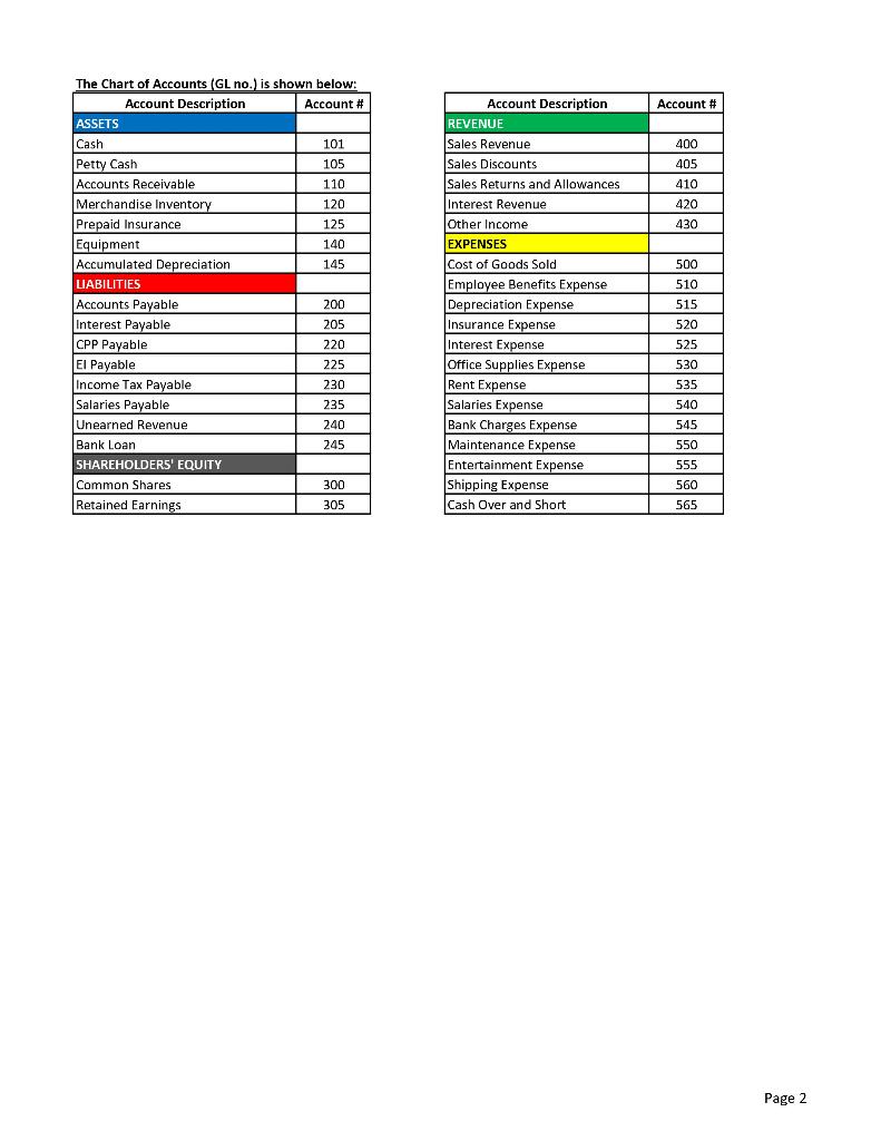 up as a privately held corporation, operating as a t-shirt retailer, of