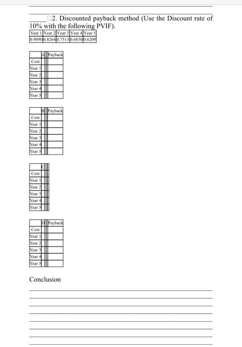 has budgeted AED 4,000,000 for an investment in a Hotel. Management has