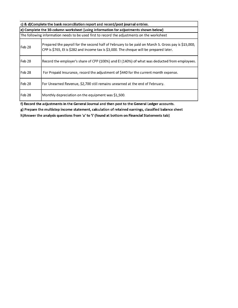 were hired to account for transactions for the month of February 2021,