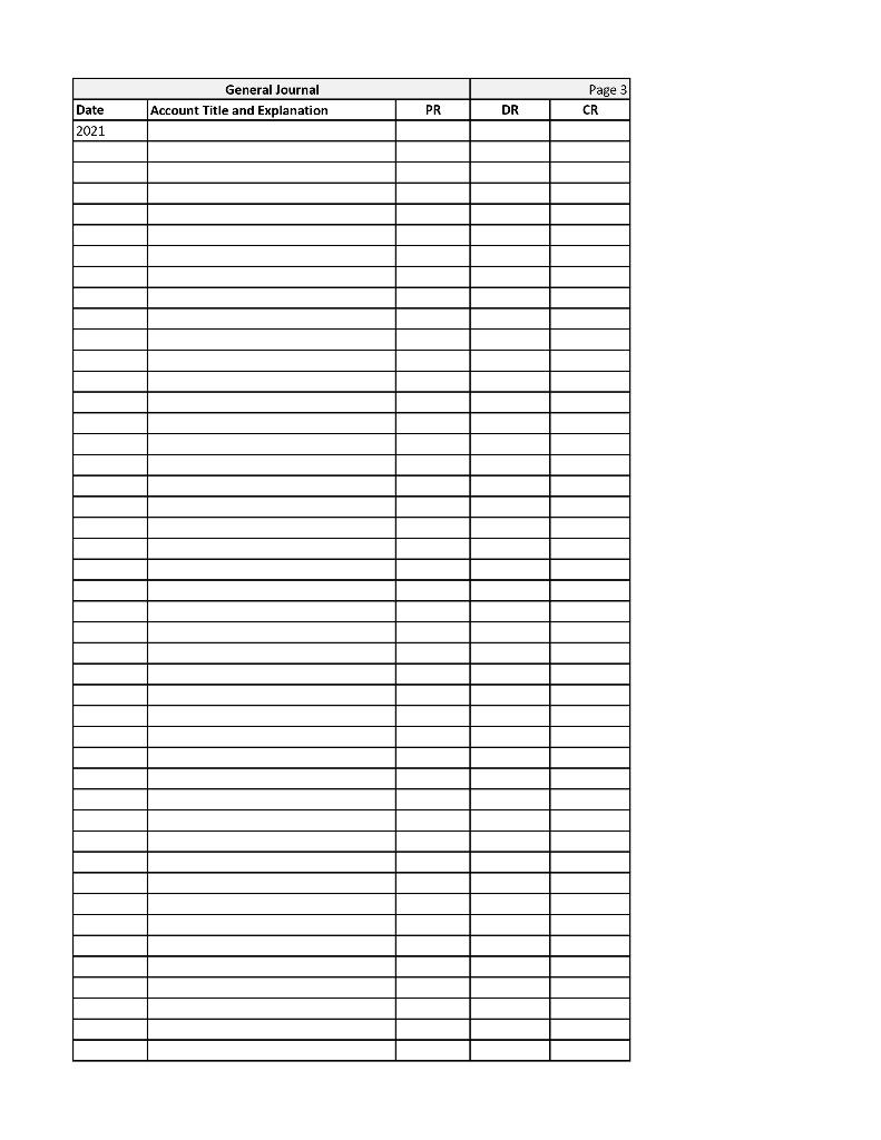 complete month endprocessing, prepare the financial statements and perform a financial ratio