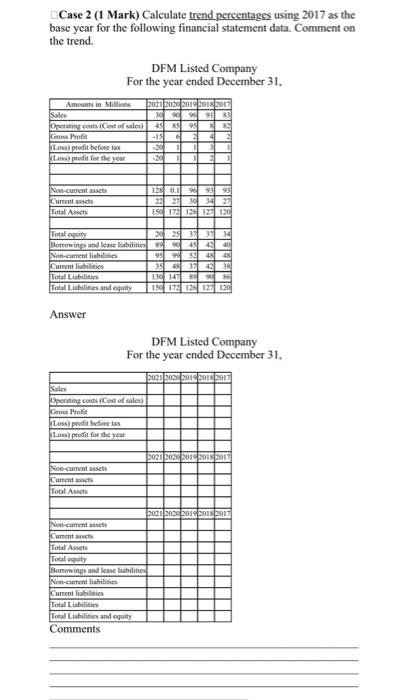 follows: Required 1. (1 Mark) Using the Payback period determine the best
