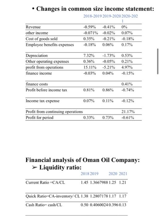 } \\ \hline property plant and equipment & 30.6% & 30.42% &