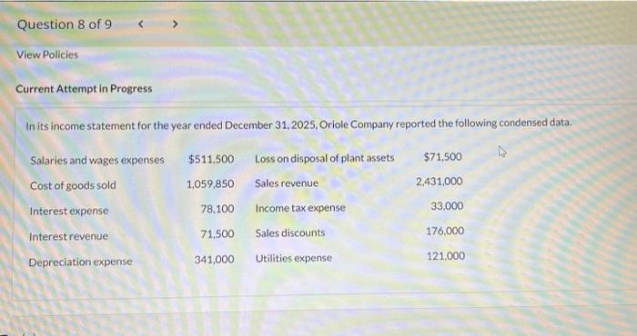  Current Attempt in Progress In its income statement for the year