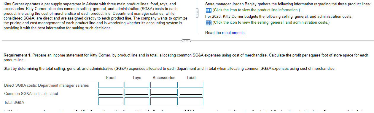 Kitty Corner operates a pet supply superstore in Atlanta with three main