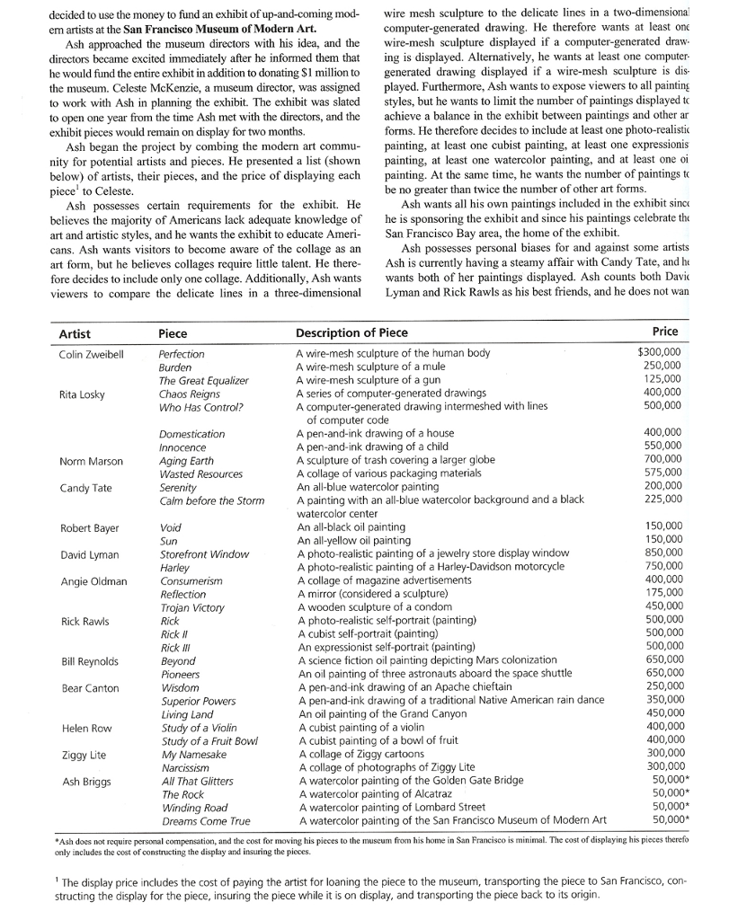 which starts with; " Ashley decided to allocate..... This problem has already