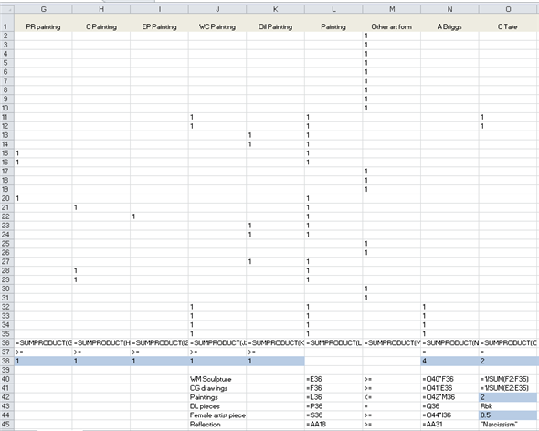 been solved by your Expert. However, There seems to be some error