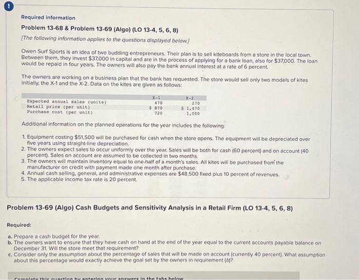 to sell kiteboards from a store in the local town. Between them,