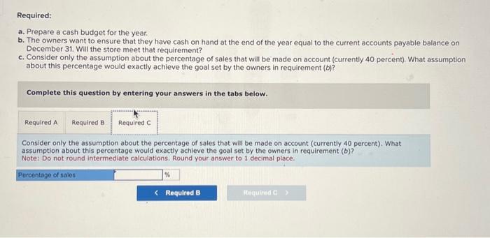 in four years. The owners will also pay the bank annual interest