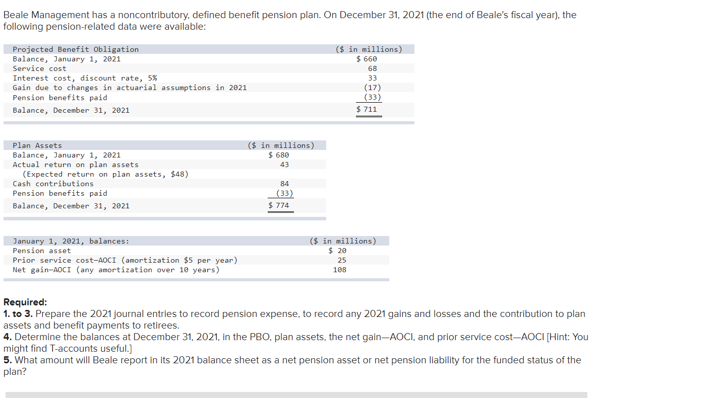 Beale Management has a noncontributory, defined benefit pension plan. On December