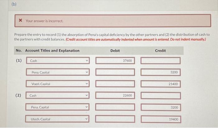 Crane Company are Cash S37SCO: Vogel. Capital (Cro S21 ,400; Utech. Capital