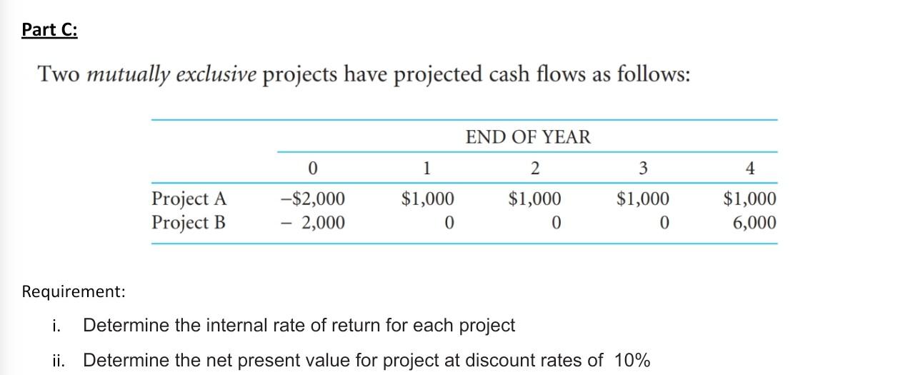 Two mutually exclusive projects have projected cash flows as follows: Requirement: