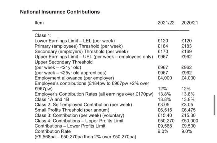 company purchased the property in 2017 for 199,500 and when Harry moved
