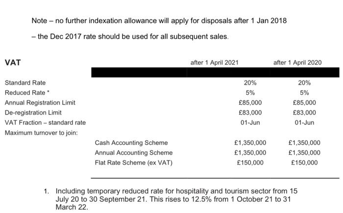provided with unrestricted use of a mobile phone. The phone contract cost