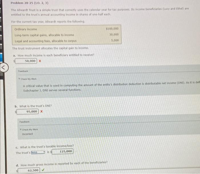  Problem 2825( L.O. 2,3) The Allwardt Trust is a simple trust