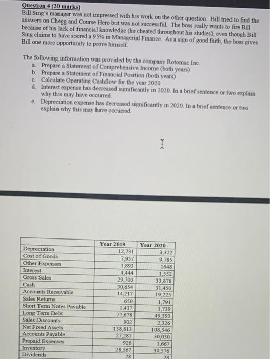  Question 4 (20 marks) Bill Sing's manager was not impressed with