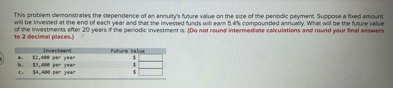  This problem demonstrates the dependence of an annuity's future value on