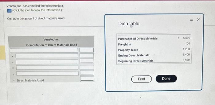 Veneto, inc. has compiled the following data (Click the icon to