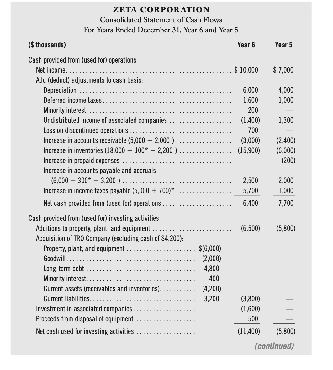 1: Change in accounting principle During Year 6 , the company broadened
