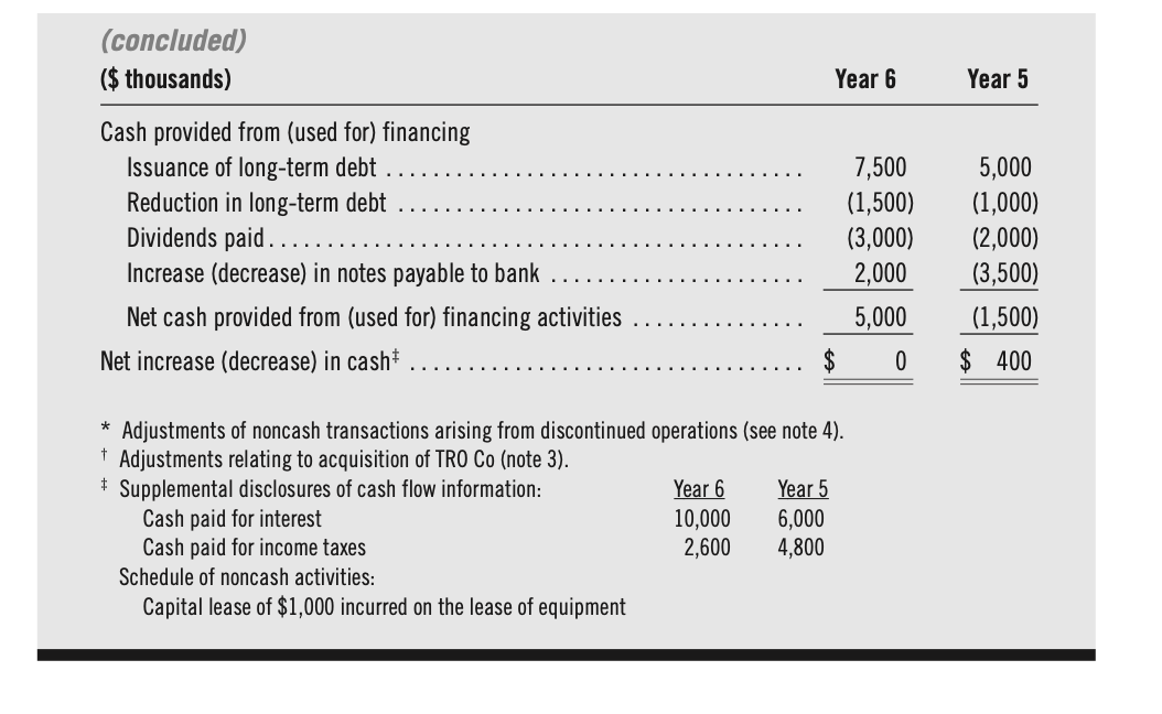 its definition of overhead costs to be included in the determination of