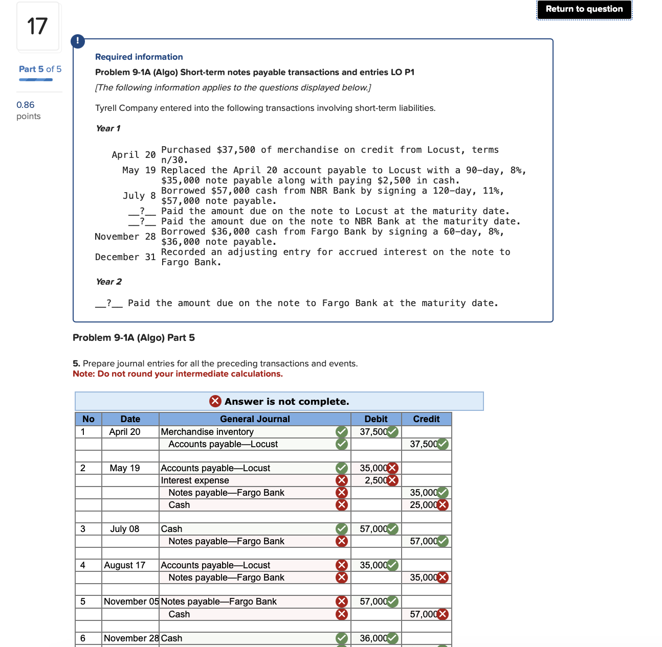  Problem 9-1A (Algo) Short-term notes payable transactions and entries LO P1