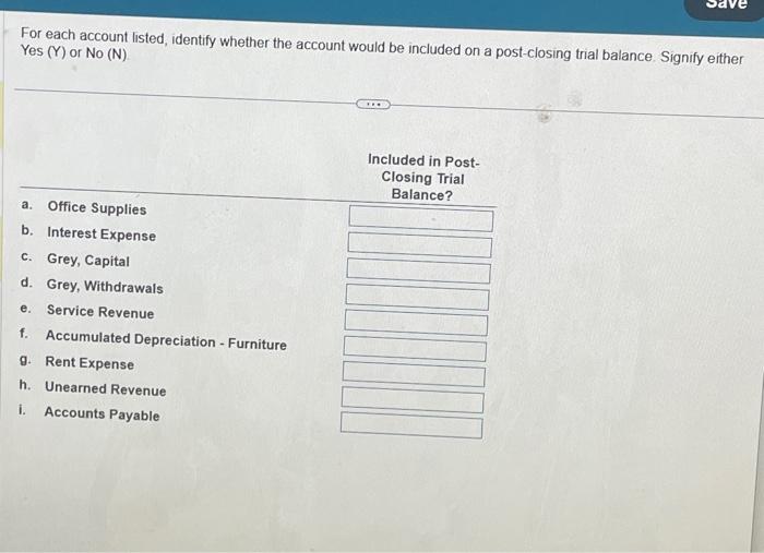  For each account listed, identify whether the account would be included