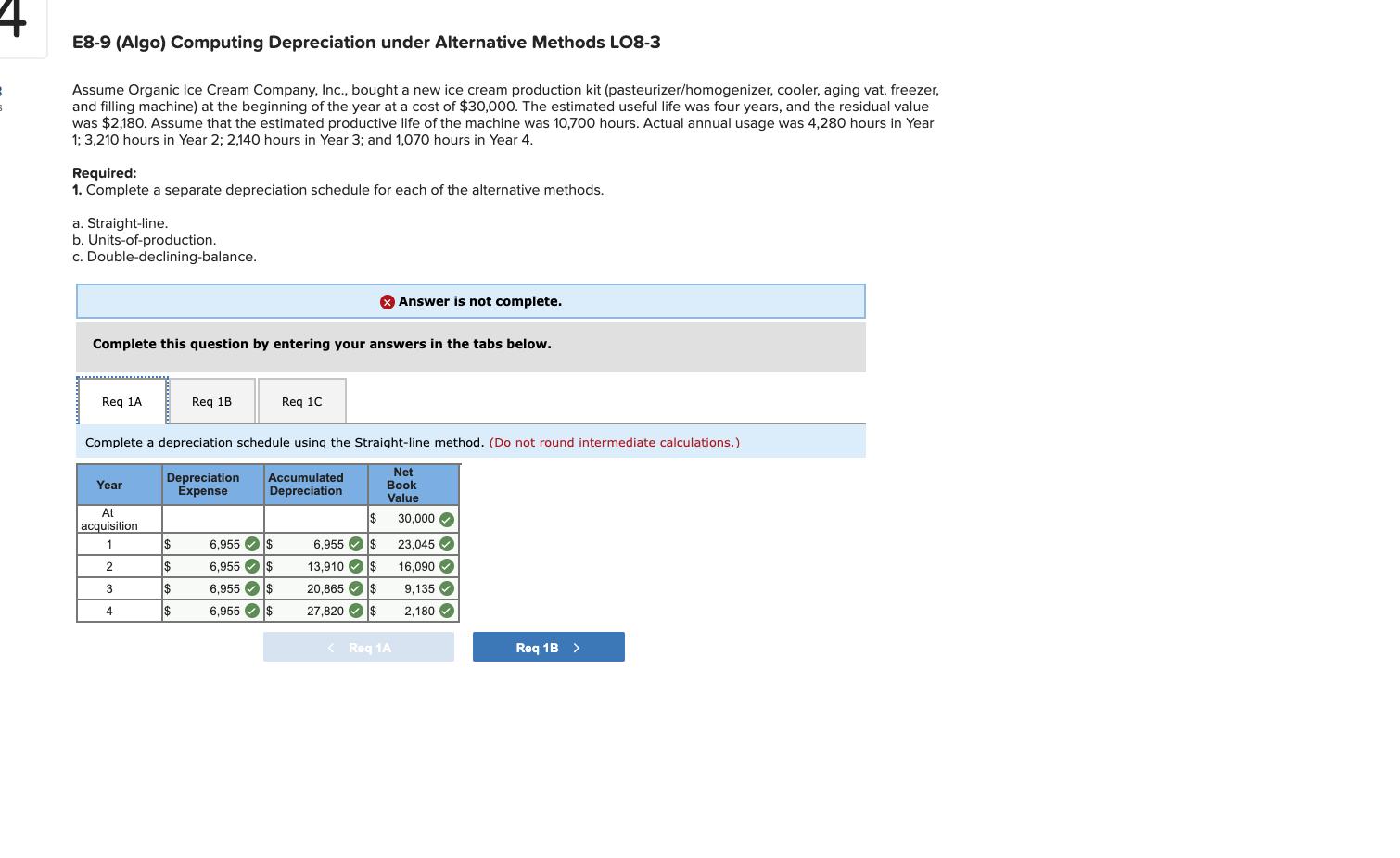  4 E8-9 (Algo) Computing Depreciation under Alternative Methods LO8-3 Assume Organic