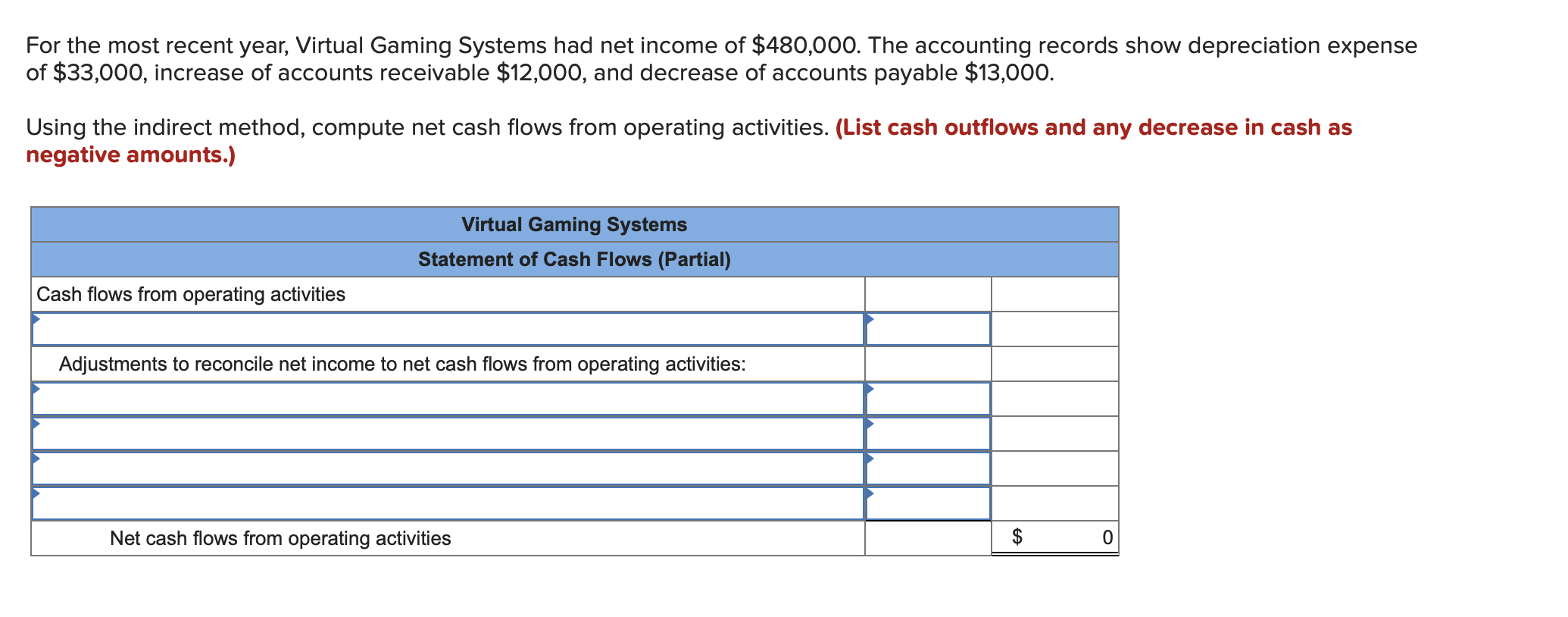  For the most recent year, Virtual Gaming Systems had net income
