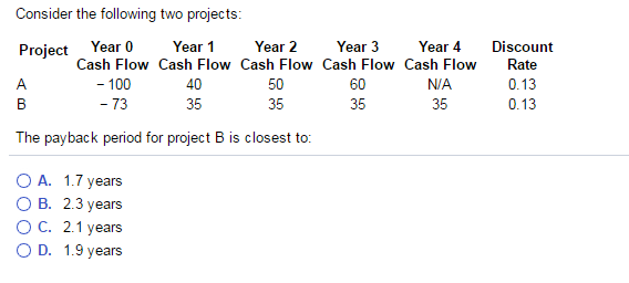  Consider the following two projects: The payback period for project B