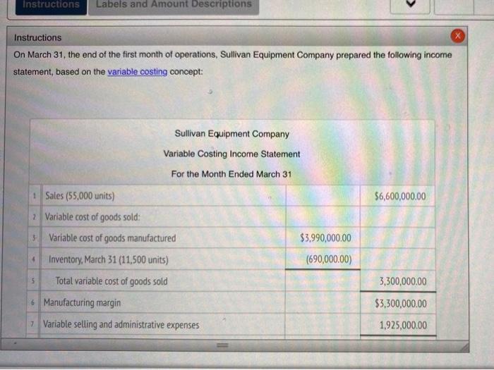  Instructions Labels and Amount Descriptions Instructions On March 31, the end