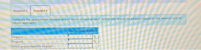 of Rundle Enterprises, is considering two investment opportunities. Because of limited resources
