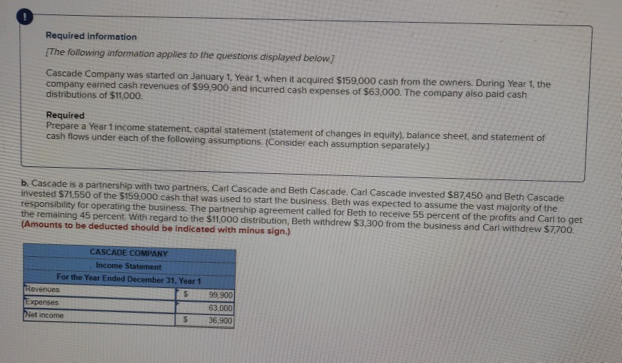 who can. please and thank you. I've updated the alleged "dark picture"