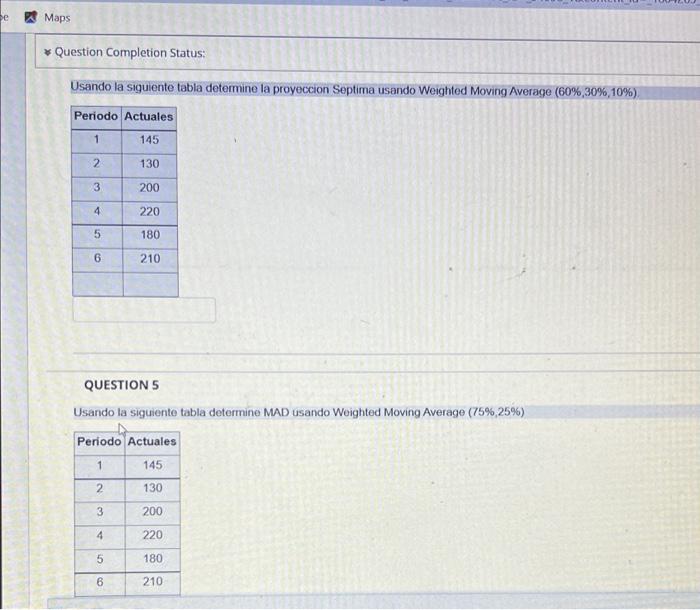 pe Maps * Question Completion Status: Usando la siguiente tabla determine