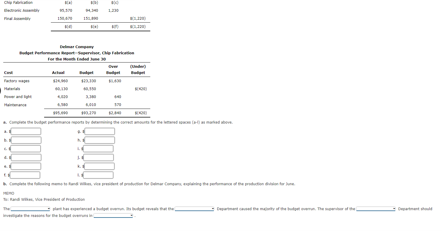 for Delmar Company, a manufacturer of light duty motors, follow: Delmar Company