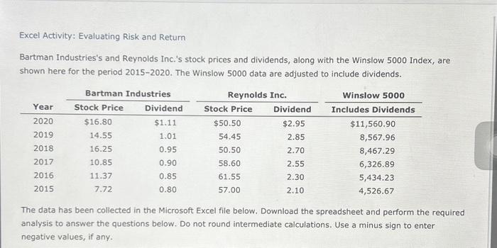  chapter 8 Excel Activity: Evaluating Risk and Return Bartman Industries's and