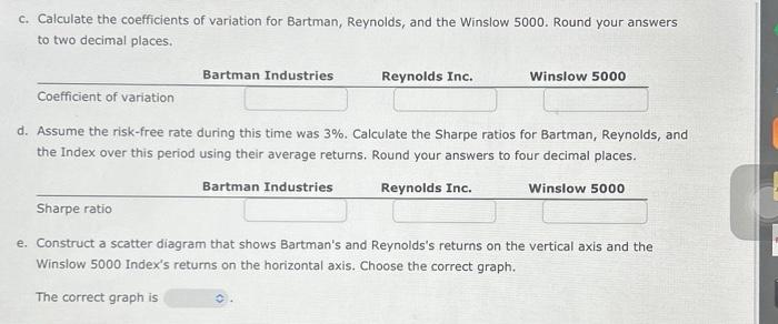 Excel file below. Download the spreadsheet and perform the required analysis to