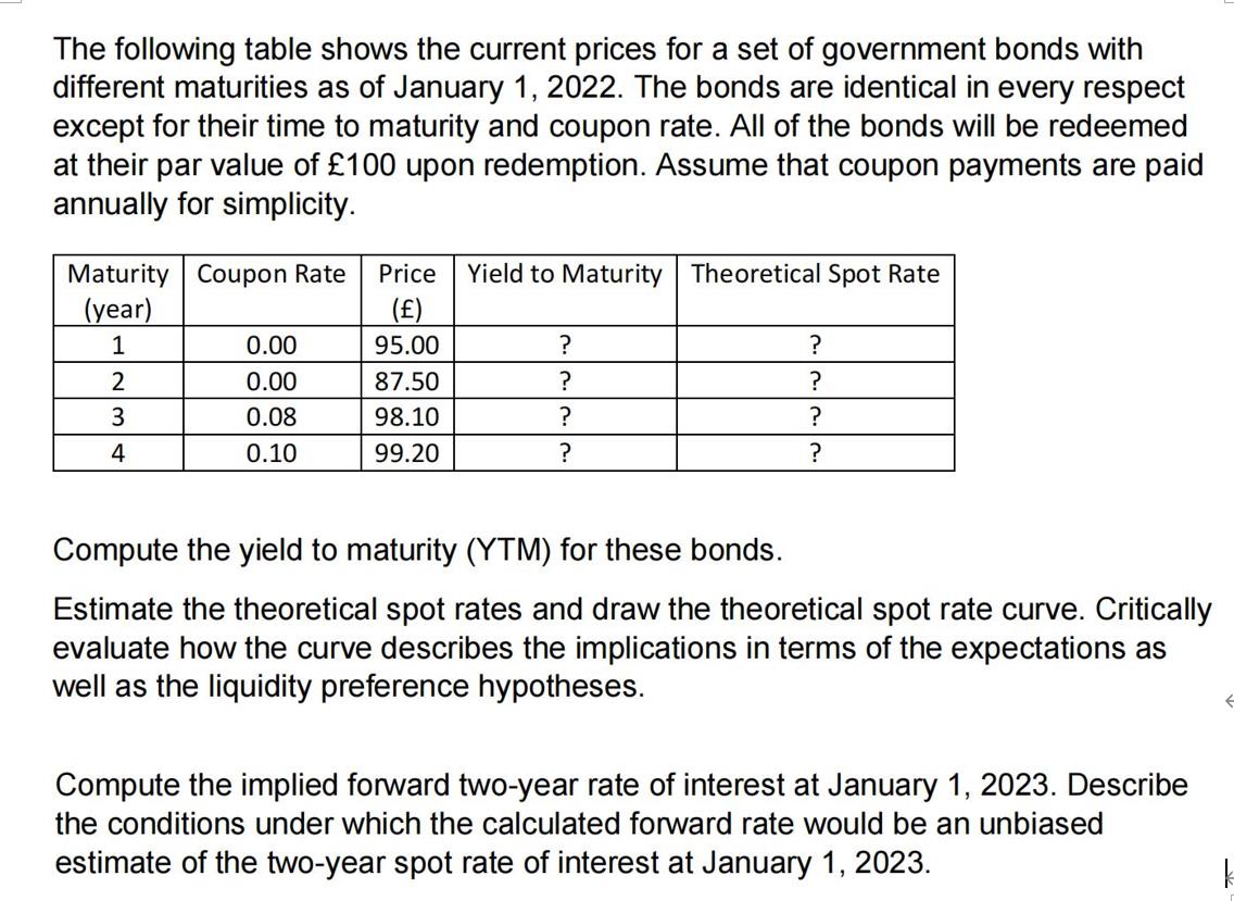  The following table shows the current prices for a set of