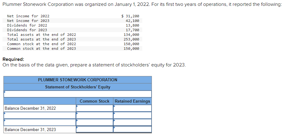 are the owner of Campus Connection, which specializes in items that interest