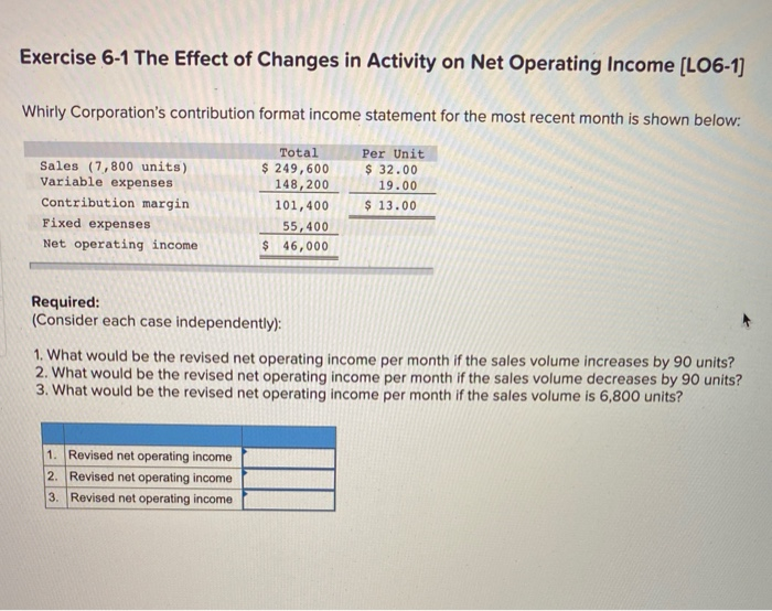  Exercise 6-1 The Effect of Changes in Activity on Net Operating