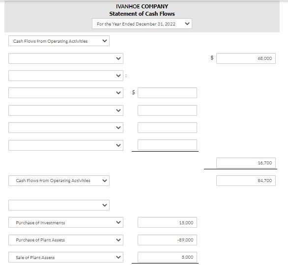 Balance Sheet December 31 Assets 2022 2021 Cash $53,000 $65.700 87.000 122.000