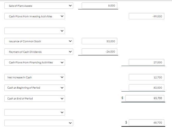 52,000 130,000 Accounts receivable Inventories Prepaid expenses Investments 16.900 29,000 83.000 68,000