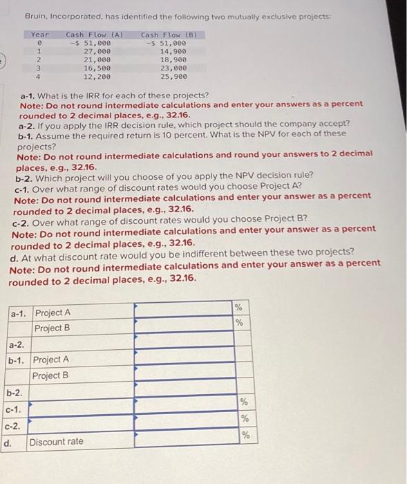  Bruin, Incorporated, has identified the following two mutually exclusive projects a-1.