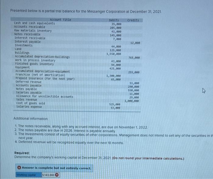  Presented below is a partial trial balance for the Messenger Corporation