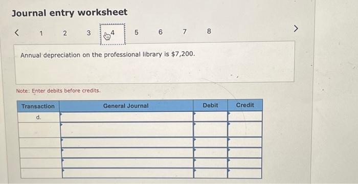 in balance sheet accounts. Its unadjusted trial balance as of December 31