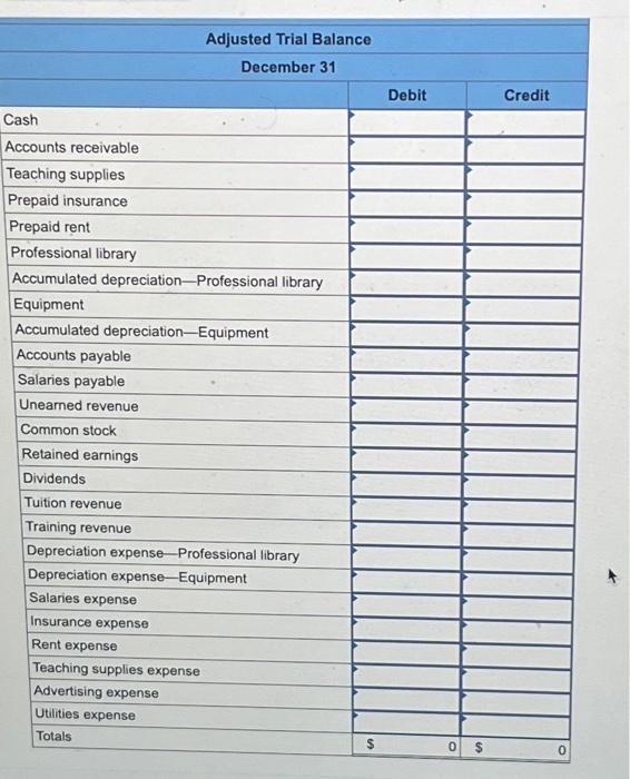immediately and finish before the end of the year. Three courses will