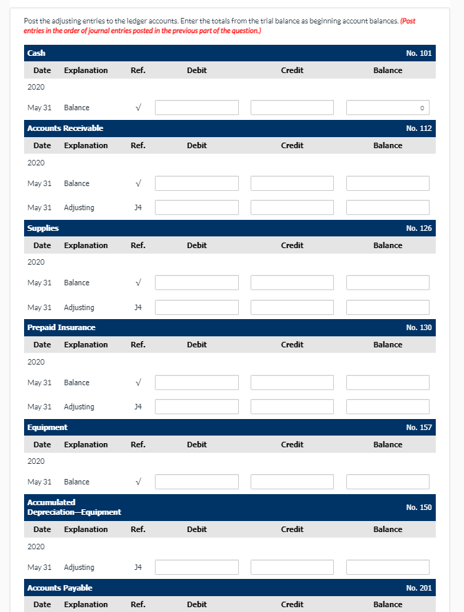 May 31 is as follows. Cuono Consulting Trial Balance May 31, 2020