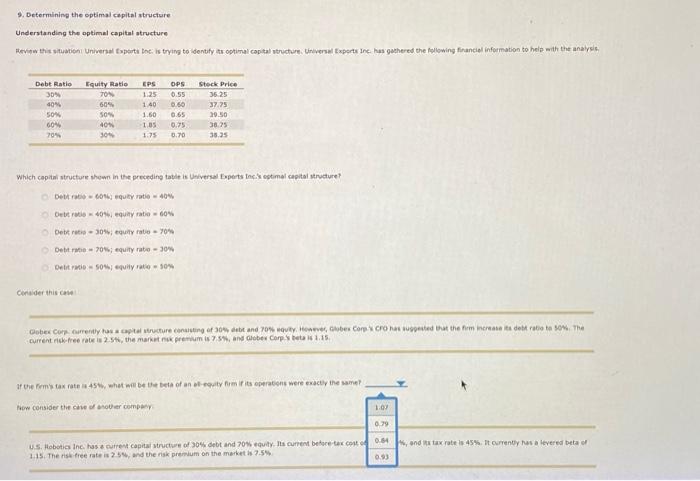  9. Determining the optimal capital atructure Understanding the optimal capital atructure