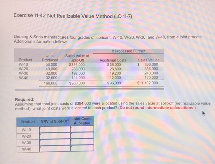  Exercise 11-42 Net Realizable Value Method (LO 11-7) Deming & Sons