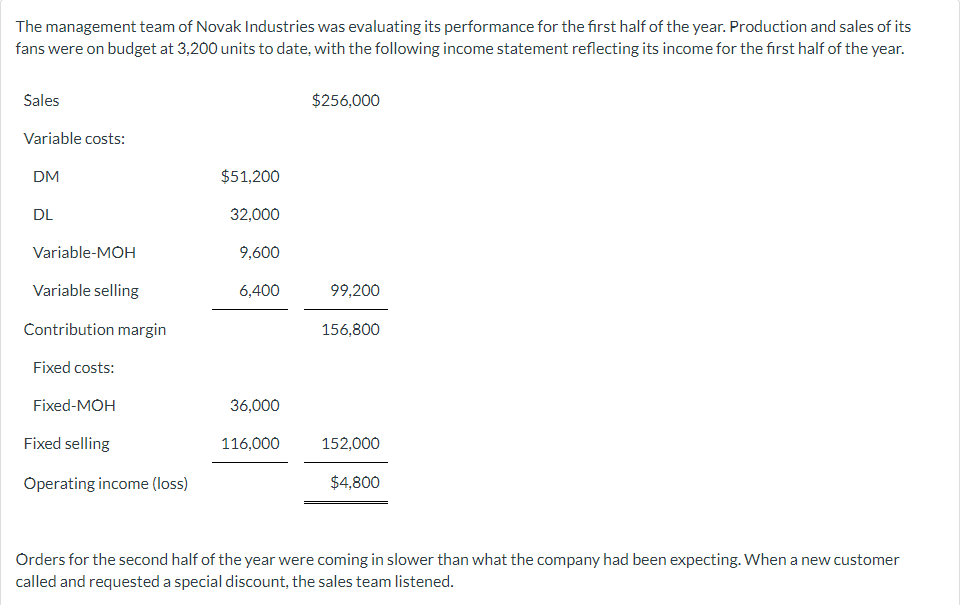 Need help with part C)? Assume the customer requests 195 units in