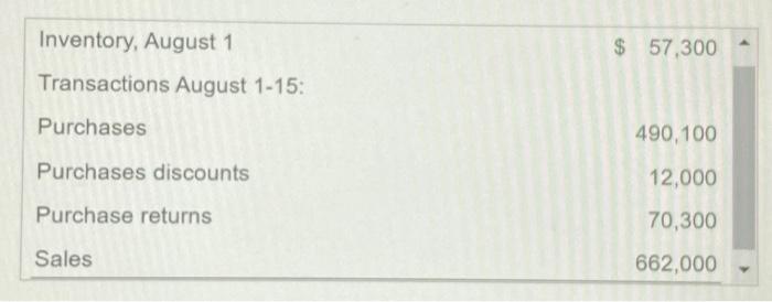 on August 15. To file an insurance claim, the company must estimate